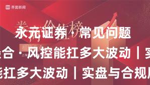 永元证券 · 常见问题 · 技术与撮合 · 风控能扛多大波动｜实盘与合规版