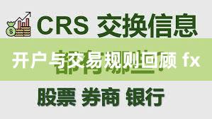 开户与交易规则回顾 fx