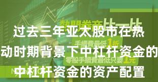 过去三年亚太股市在热点快速轮动时期背景下中杠杆资金的资产配置