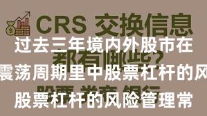 过去三年境内外股市在当前宽幅震荡周期里中股票杠杆的风险管理常