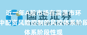 近一年A股市场在震荡市环境中中配资风险控制的风控体系阶段性观